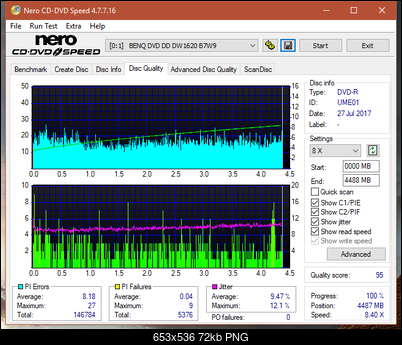 Optiarc AD-5290S\AD-5290S Plus\Robot-dq_6x_dw1620.png
