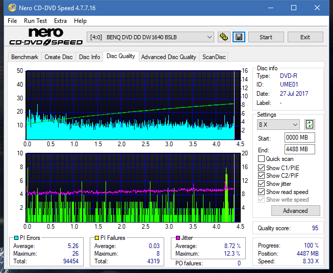 Optiarc AD-5290S\AD-5290S Plus\Robot-dq_6x_dw1640.png