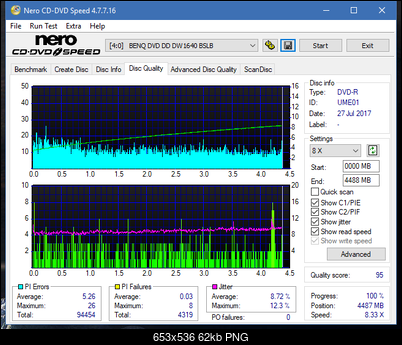 Optiarc AD-5290S\AD-5290S Plus\Robot-dq_6x_dw1640.png