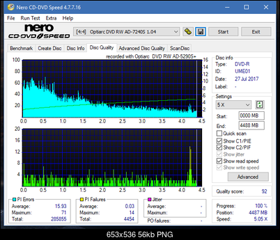 Optiarc AD-5290S\AD-5290S Plus\Robot-dq_6x_ad-7240s.png