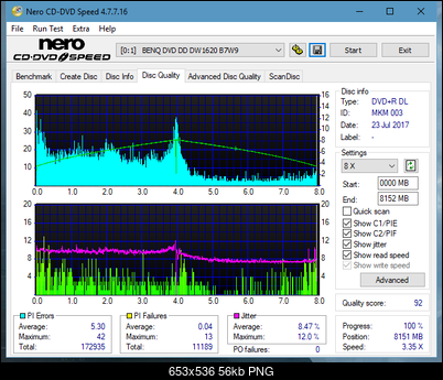 Optiarc AD-5290S\AD-5290S Plus\Robot-dq_4x_dw1620.png