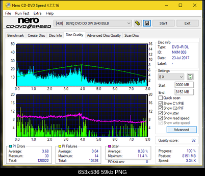 Optiarc AD-5290S\AD-5290S Plus\Robot-dq_4x_dw1640.png