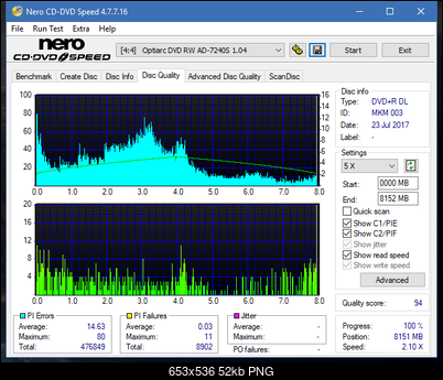 Optiarc AD-5290S\AD-5290S Plus\Robot-dq_4x_ad-7240s.png