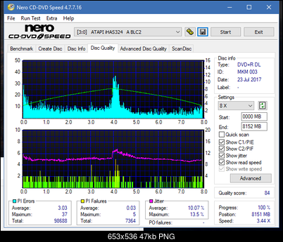 Optiarc AD-5290S\AD-5290S Plus\Robot-dq_4x_ihas324-.png