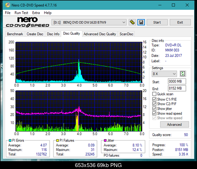 Optiarc AD-5290S\AD-5290S Plus\Robot-dq_6x_dw1620.png
