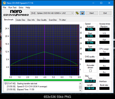 Optiarc AD-5290S\AD-5290S Plus\Robot-trt_8x.png