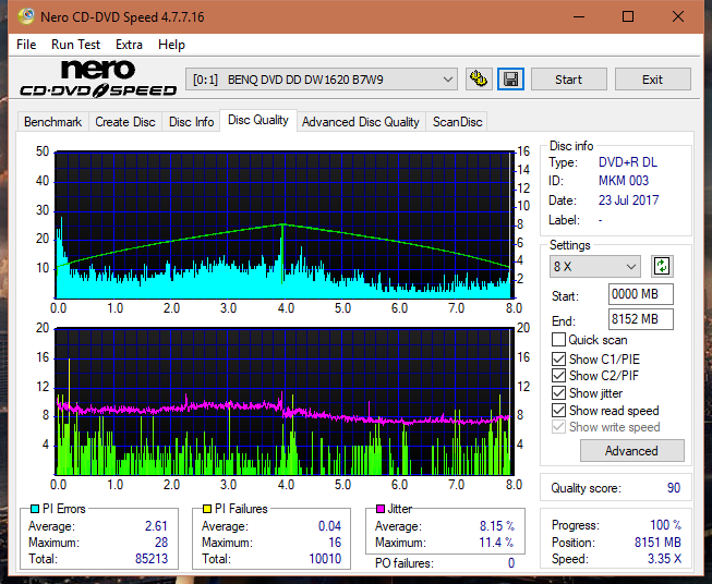 Optiarc AD-5290S\AD-5290S Plus\Robot-dq_8x_dw1620.png