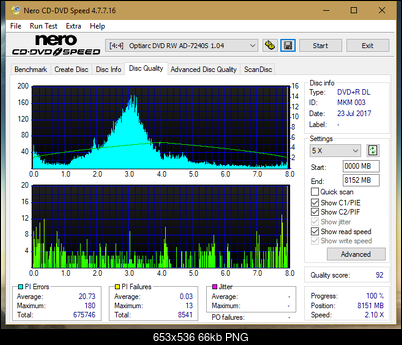 Optiarc AD-5290S\AD-5290S Plus\Robot-dq_8x_ad-7240s.png