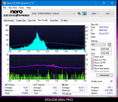 Optiarc AD-5290S\AD-5290S Plus\Robot-dq_8x_ihas524-b.png