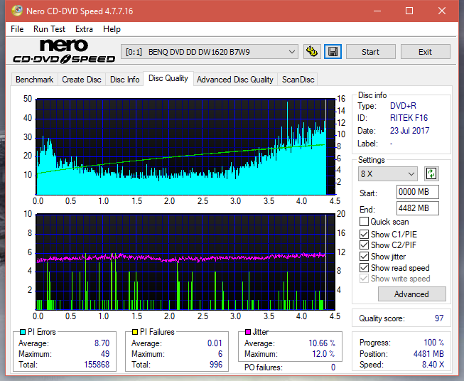 Optiarc AD-5290S\AD-5290S Plus\Robot-dq_6x_dw1620.png