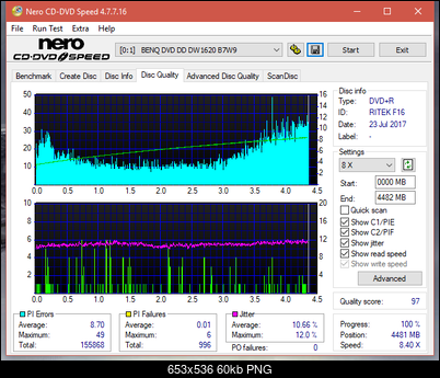 Optiarc AD-5290S\AD-5290S Plus\Robot-dq_6x_dw1620.png