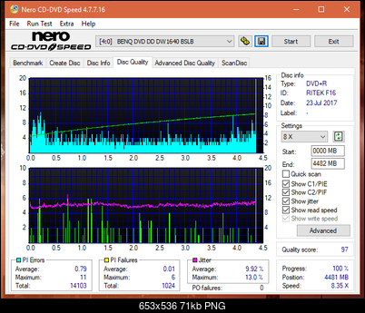 Optiarc AD-5290S\AD-5290S Plus\Robot-dq_6x_dw1640.png