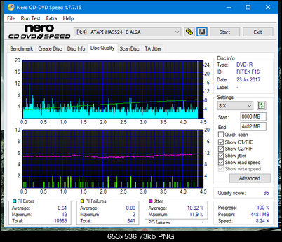 Optiarc AD-5290S\AD-5290S Plus\Robot-dq_6x_ihas524-b.png