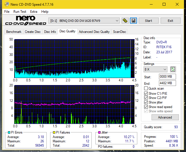 Optiarc AD-5290S\AD-5290S Plus\Robot-dq_8x_dw1620.png