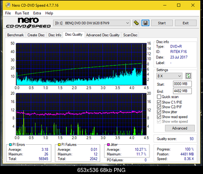 Optiarc AD-5290S\AD-5290S Plus\Robot-dq_8x_dw1620.png