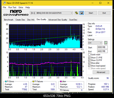Optiarc AD-5290S\AD-5290S Plus\Robot-dq_12x_dw1620.png