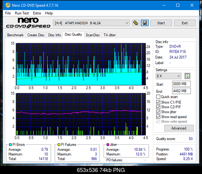 Optiarc AD-5290S\AD-5290S Plus\Robot-dq_12x_ihas524-b.png