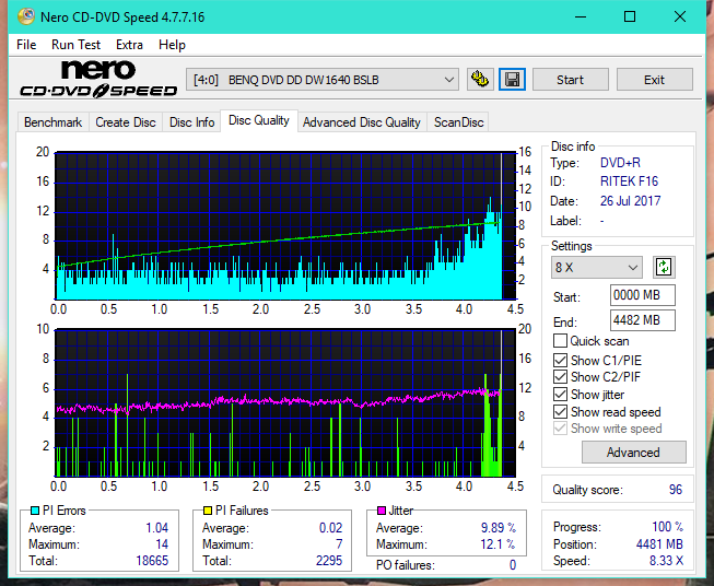 Optiarc AD-5290S\AD-5290S Plus\Robot-dq_16x_dw1640.png