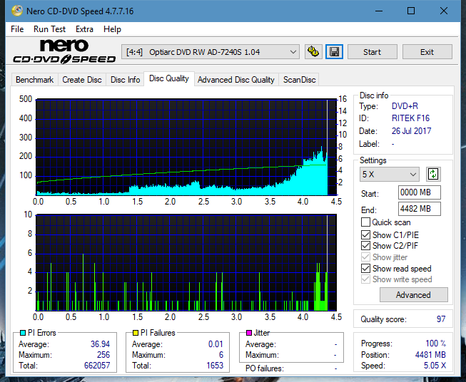 Optiarc AD-5290S\AD-5290S Plus\Robot-dq_16x_ad-7240s.png