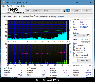 Optiarc AD-5290S\AD-5290S Plus\Robot-dq_16x_ihas324-.png