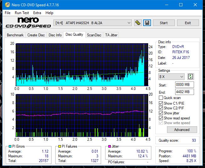 Optiarc AD-5290S\AD-5290S Plus\Robot-dq_16x_ihas524-b.png