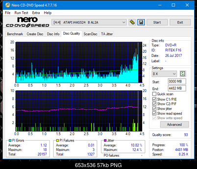 Optiarc AD-5290S\AD-5290S Plus\Robot-dq_16x_ihas524-b.png