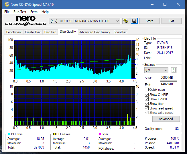 Optiarc AD-5290S\AD-5290S Plus\Robot-dq_16x_gh24nsd0.png