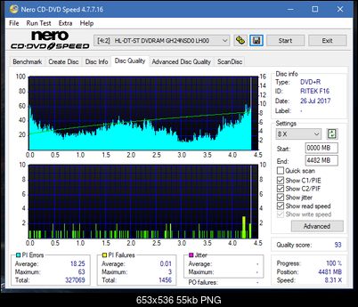 Optiarc AD-5290S\AD-5290S Plus\Robot-dq_16x_gh24nsd0.png