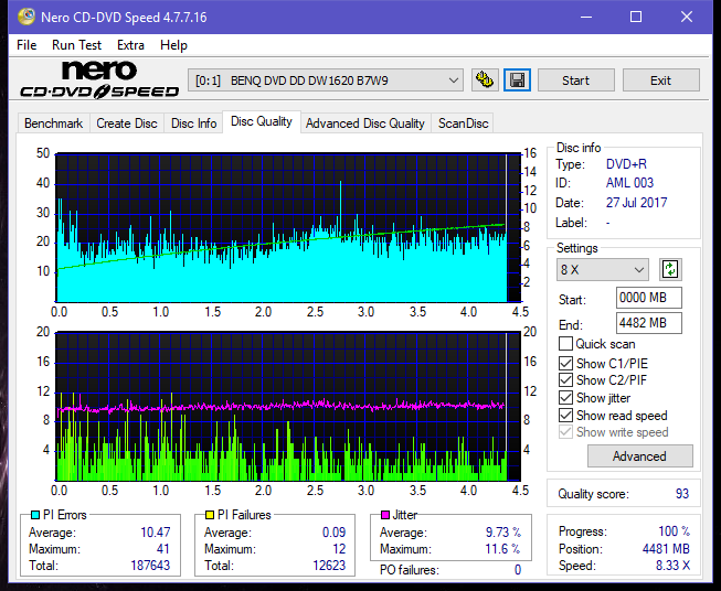 Optiarc AD-5290S\AD-5290S Plus\Robot-dq_6x_dw1620.png