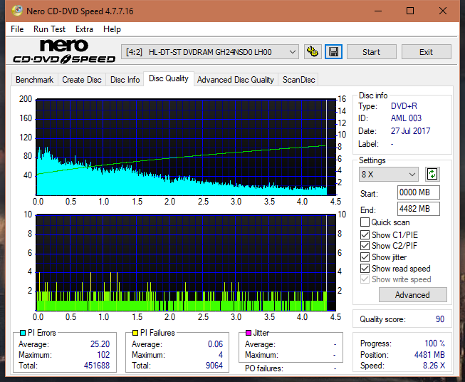 Optiarc AD-5290S\AD-5290S Plus\Robot-dq_6x_gh24nsd0.png