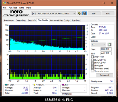 Optiarc AD-5290S\AD-5290S Plus\Robot-dq_6x_gh24nsd0.png