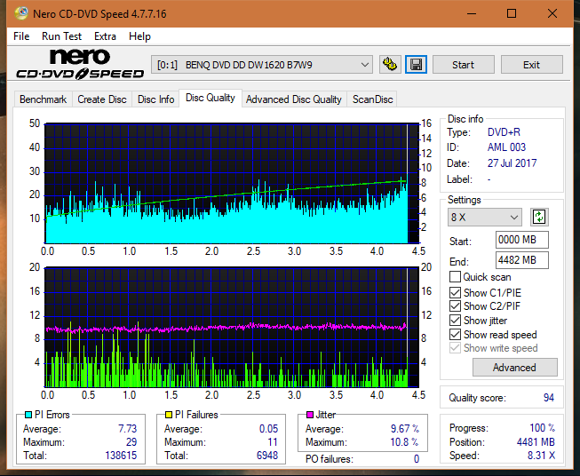 Optiarc AD-5290S\AD-5290S Plus\Robot-dq_8x_dw1620.png