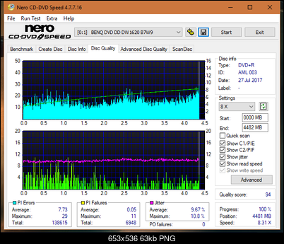 Optiarc AD-5290S\AD-5290S Plus\Robot-dq_8x_dw1620.png