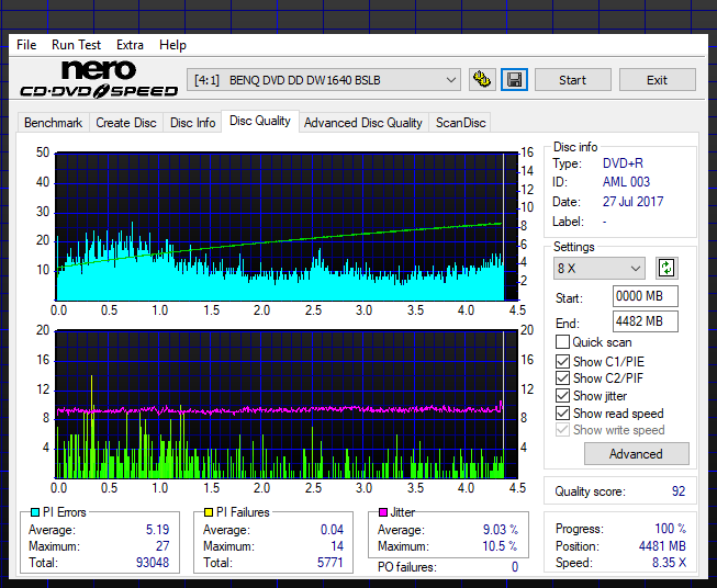 Optiarc AD-5290S\AD-5290S Plus\Robot-dq_8x_dw1640.png