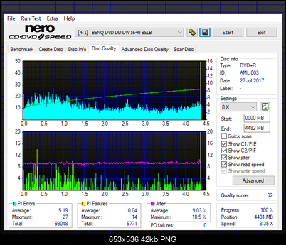 Optiarc AD-5290S\AD-5290S Plus\Robot-dq_8x_dw1640.png