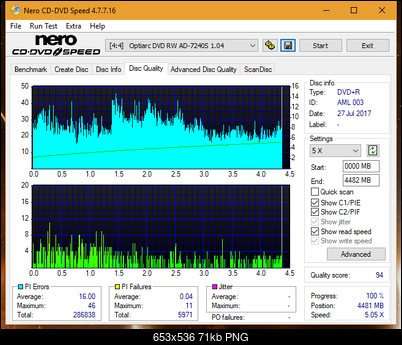 Optiarc AD-5290S\AD-5290S Plus\Robot-dq_8x_ad-7240s.png