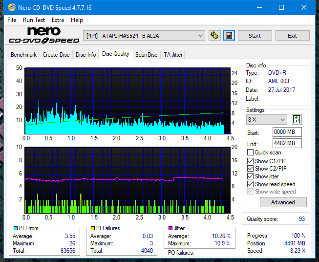 Optiarc AD-5290S\AD-5290S Plus\Robot-dq_8x_ihas524-b.png