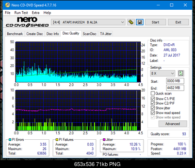 Optiarc AD-5290S\AD-5290S Plus\Robot-dq_8x_ihas524-b.png