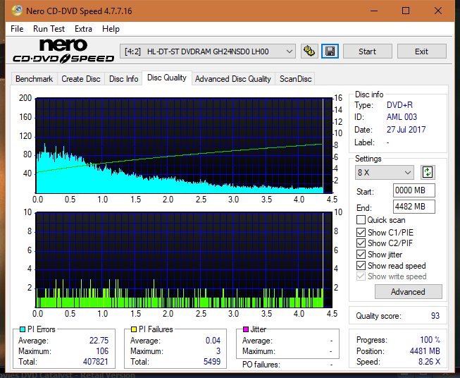 Optiarc AD-5290S\AD-5290S Plus\Robot-dq_8x_gh24nsd0.png