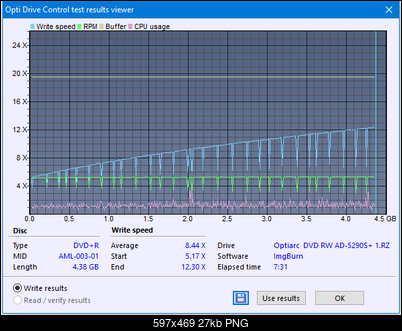 Optiarc AD-5290S\AD-5290S Plus\Robot-createdisc_12x.png