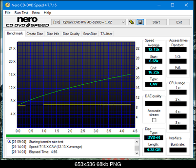 Optiarc AD-5290S\AD-5290S Plus\Robot-trt_12x.png