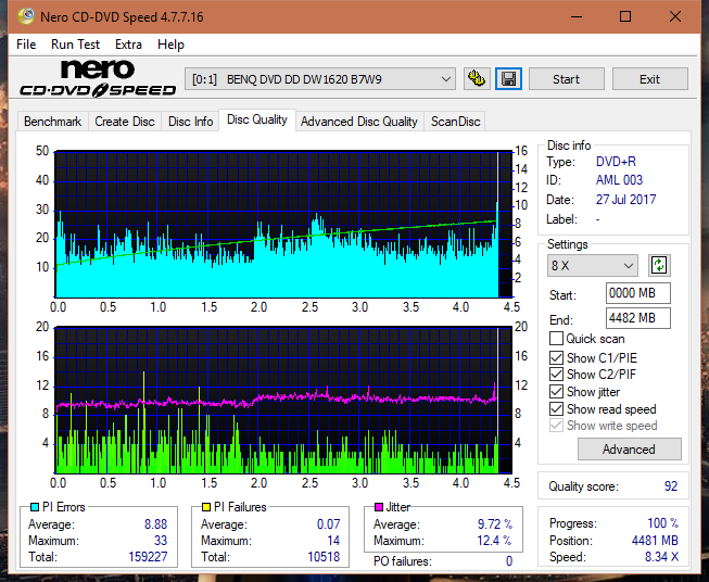 Optiarc AD-5290S\AD-5290S Plus\Robot-dq_12x_dw1620.png