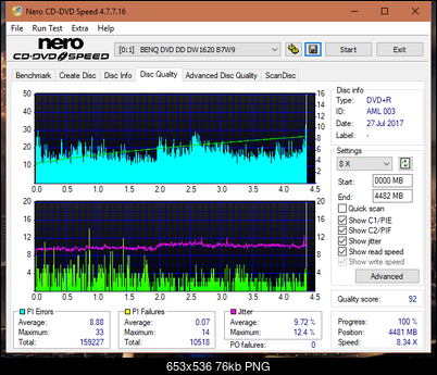 Optiarc AD-5290S\AD-5290S Plus\Robot-dq_12x_dw1620.png