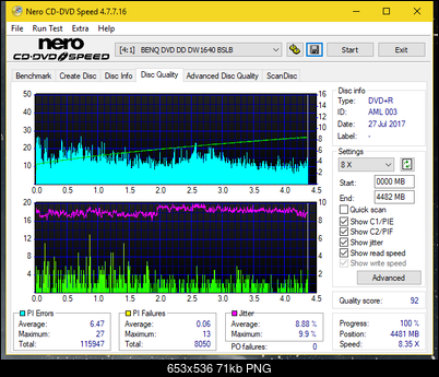 Optiarc AD-5290S\AD-5290S Plus\Robot-dq_12x_dw1640.png