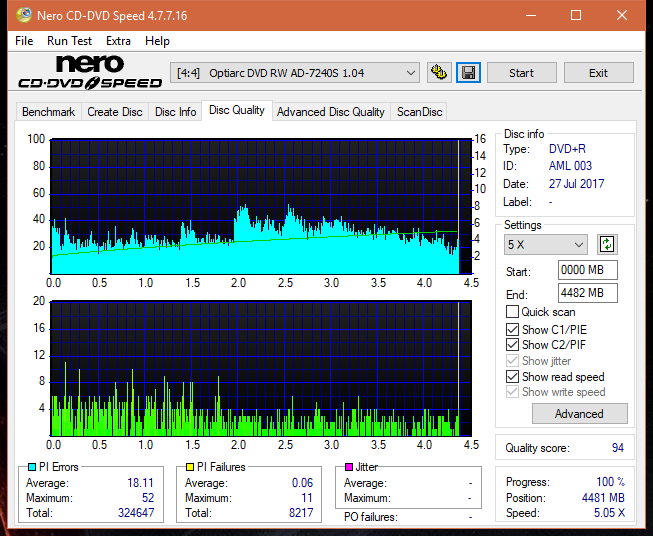 Optiarc AD-5290S\AD-5290S Plus\Robot-dq_12x_ad-7240s.png