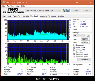 Optiarc AD-5290S\AD-5290S Plus\Robot-dq_12x_ad-7240s.png