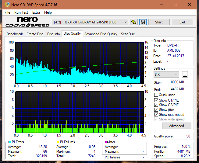 Optiarc AD-5290S\AD-5290S Plus\Robot-dq_12x_gh24nsd0.png