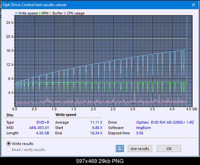 Optiarc AD-5290S\AD-5290S Plus\Robot-createdisc_16x.png