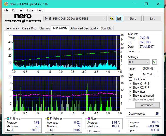 Optiarc AD-5290S\AD-5290S Plus\Robot-dq_16x_dw1640.png