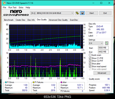 Optiarc AD-5290S\AD-5290S Plus\Robot-dq_16x_dw1640.png